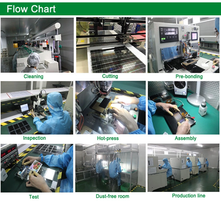 5inch TFT LCD Display Module 480*272, for Doorbell. Car Series