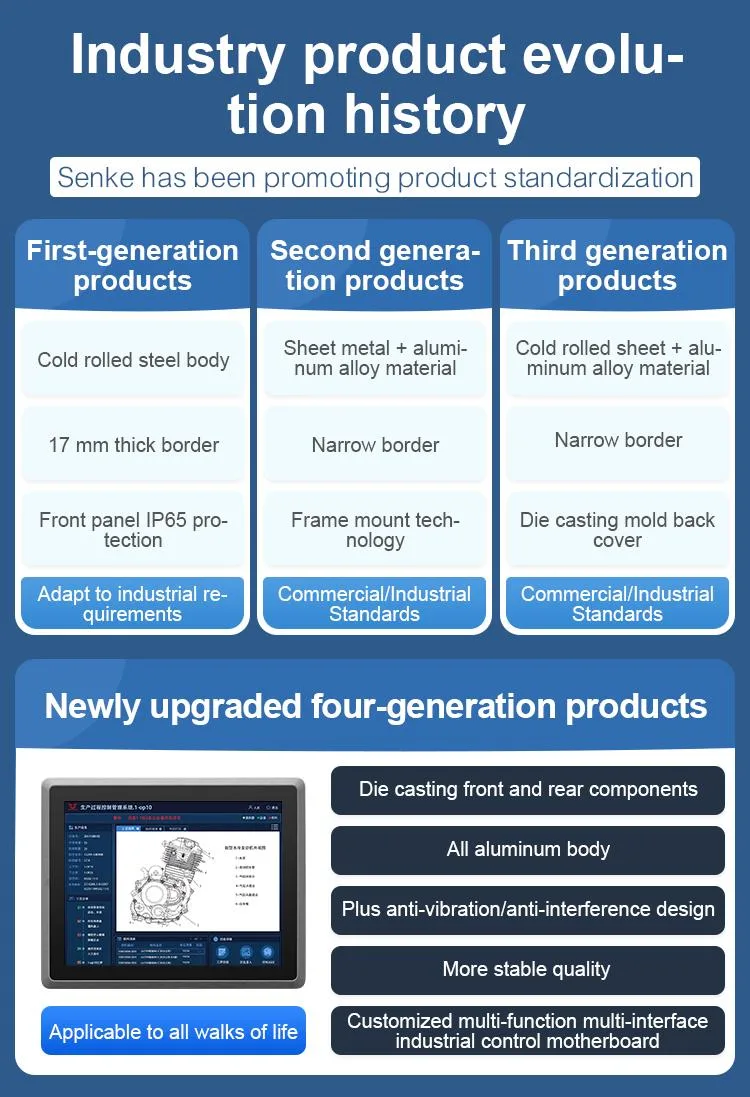 Senke Factory OEM Industrial 15inch 15.6inch Embedded All in One PC Touch Full HD Windows J1800 J1900 All in One Computer Touch Screen PC