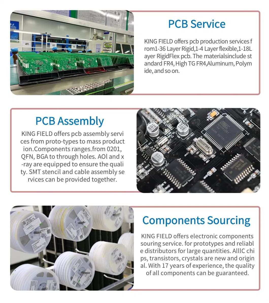 High Quality One-Stop Service Customized Other PCBA Circuit Board SMT Manufacturing